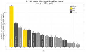 img-03-CollegeMatriculation